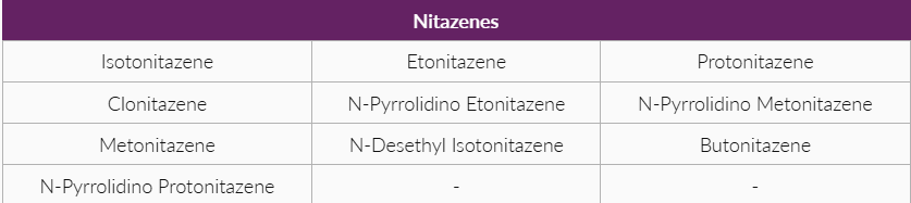 Nitazenes (work on MultiSTAT)